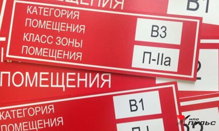 Категорирование