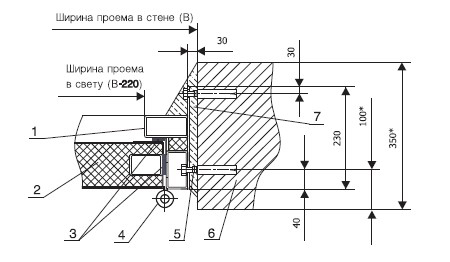 Схема монтажа