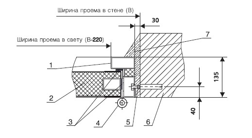 Вариант схемы монтажа