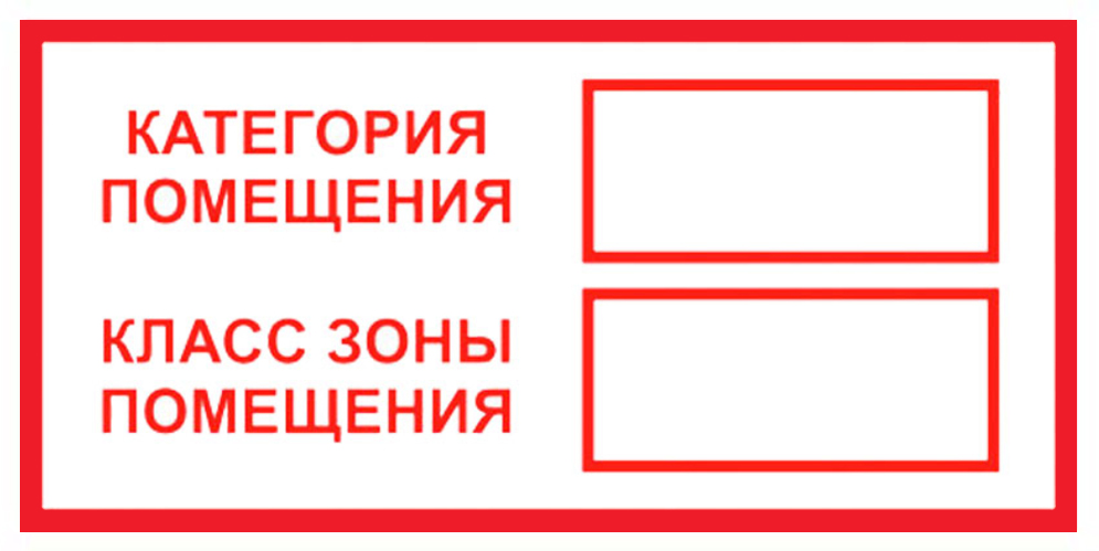 Знак Категория помещения/Класс зоны помещения