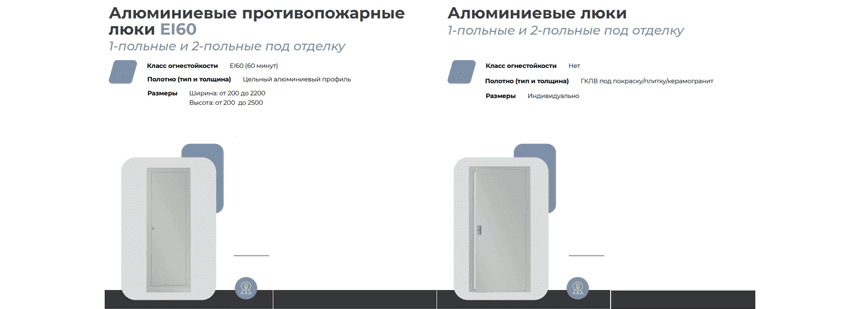 Расширение ассортимента: новые возможности с алюминиевыми люками под отделку!
